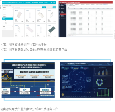 裝配式施工與信息系統(tǒng)集成服務(wù)的融合發(fā)展